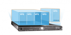 Где может потребоваться VPS-сервер?